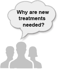Why are new treatments needed?